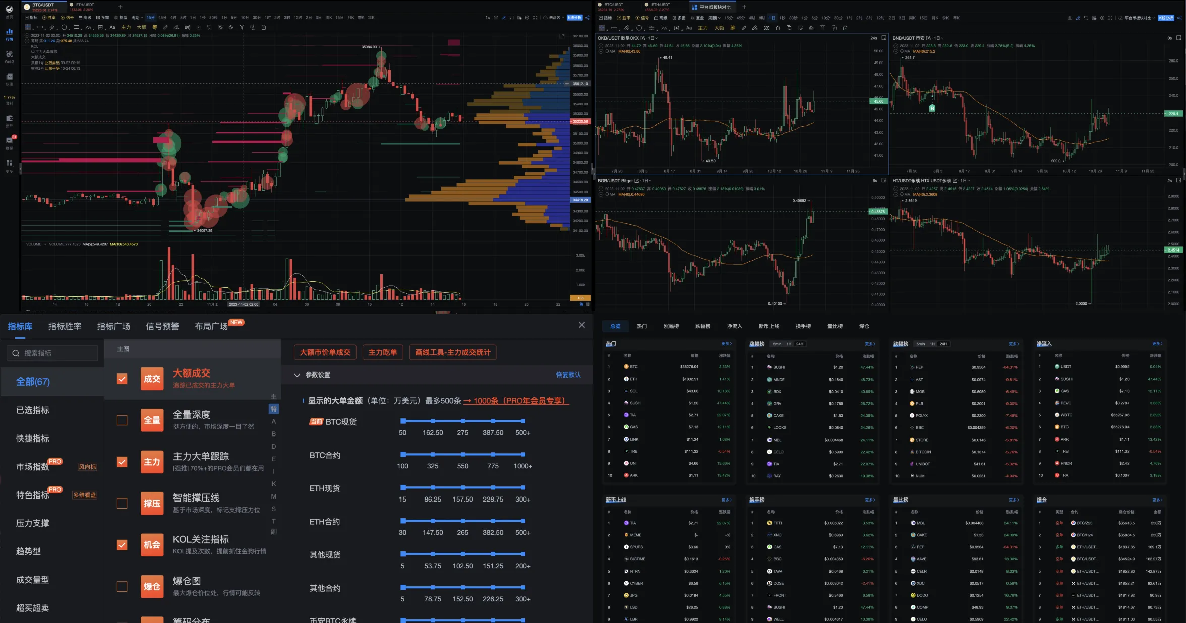 AiCoin desktop crypto chart workspace