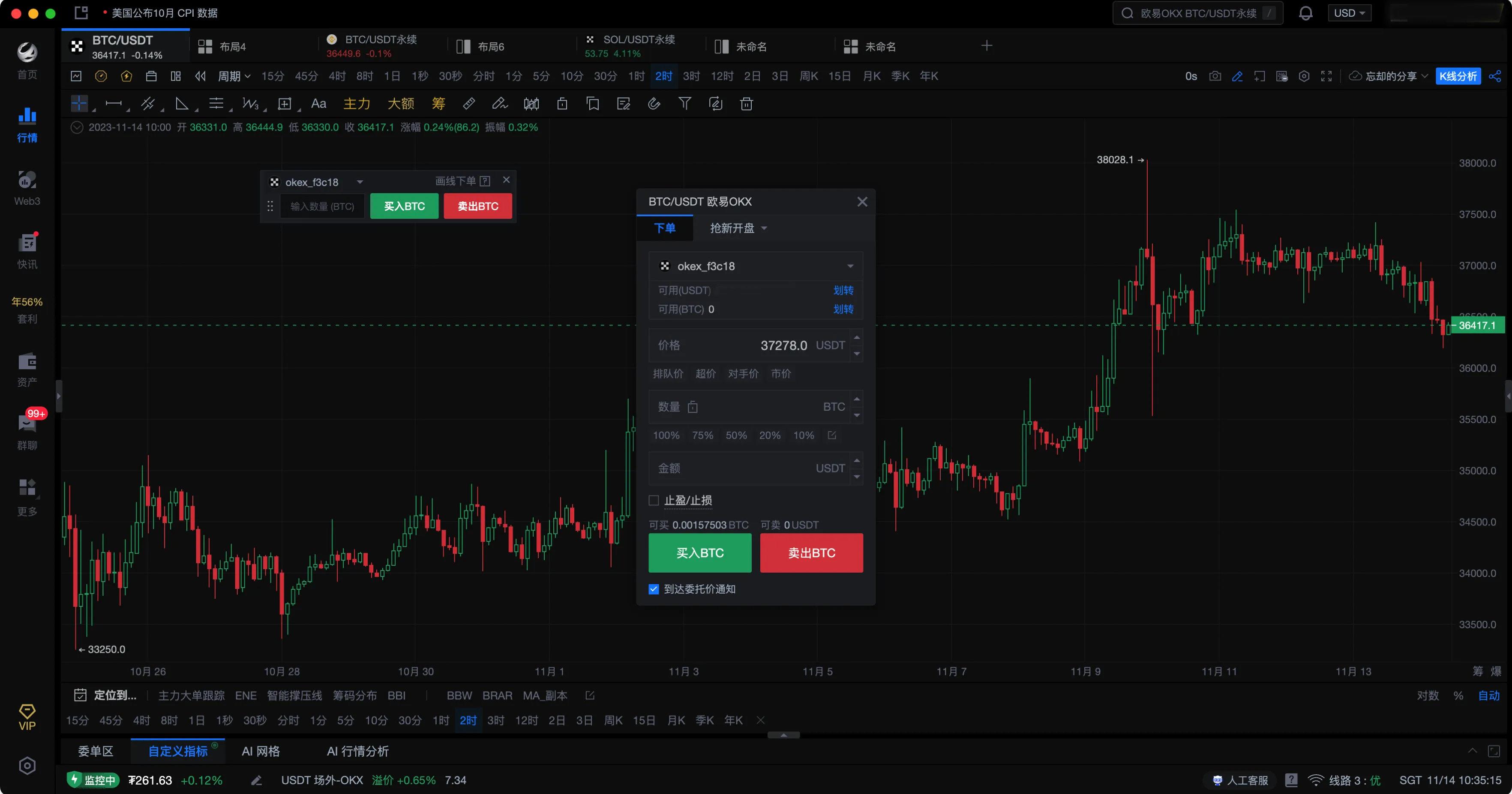 AiCoin chart tools for crypto market analysis