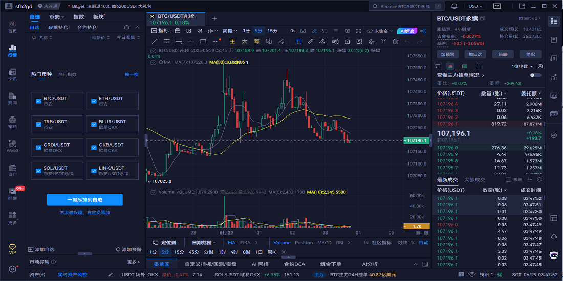 AiCoin crypto market visual - dash img 1